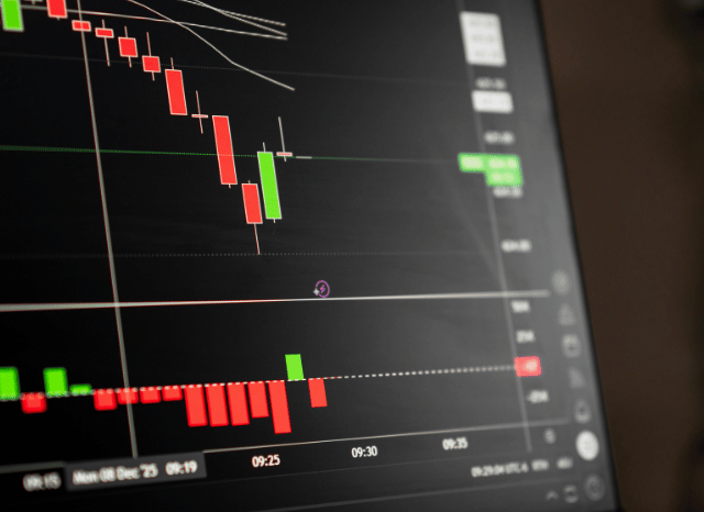 Economic context and market dynamics for Big Tech stocks
