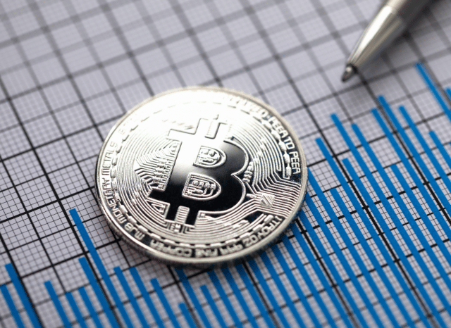 Bitcoin and XRP price graph analysis