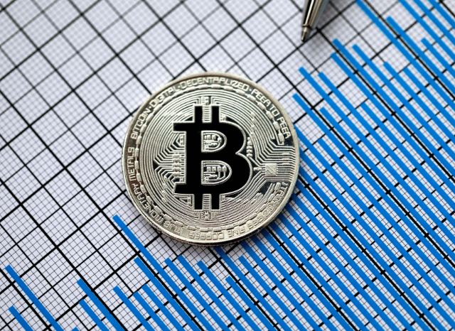 Price graphs for Bitcoin and XRP analysis