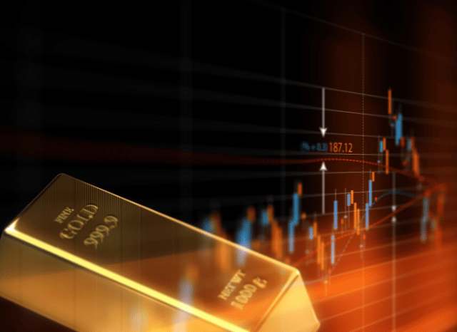 Market downturn and red indicators for Bitcoin and commodities