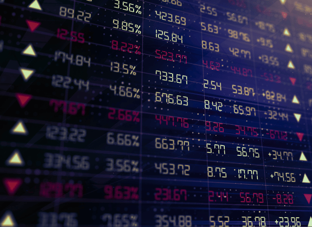 Equity market trends across major global indices