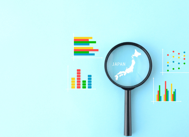 Close analysis of global financial markets and stock indices trends