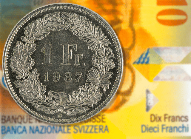 A Swiss franc on a coloured background