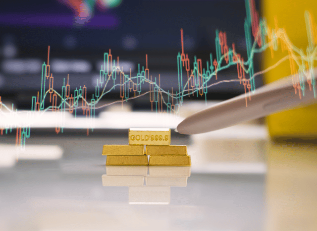 Market data chart tracking gold price movements