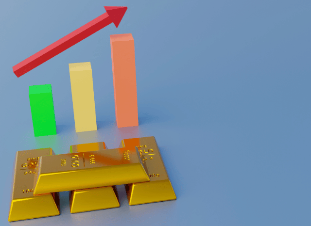 A visual representation of gold market trends